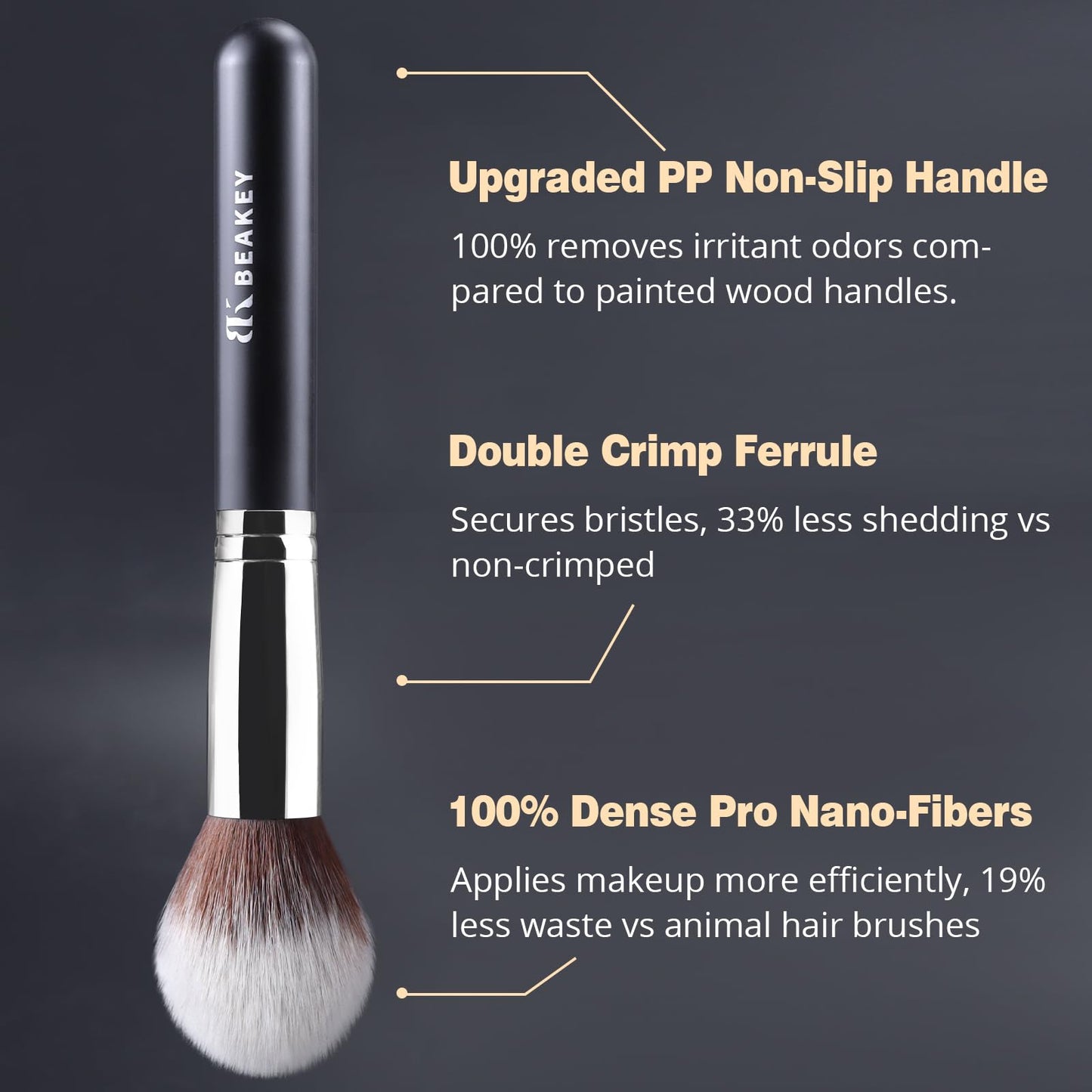 BEAKEY Makeup Brushes Set, Professional Foundation Eyeshadow Concealer Blush Powder Bronzer Applicator, 2 Blender Sponge with Beauty Paper Case